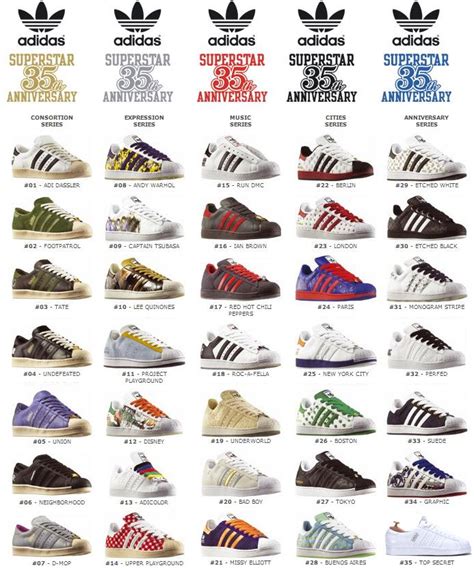 adidas designer collaborations.